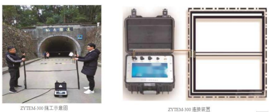 ZYTEM-300 瞬变电磁仪（智能深部勘查）