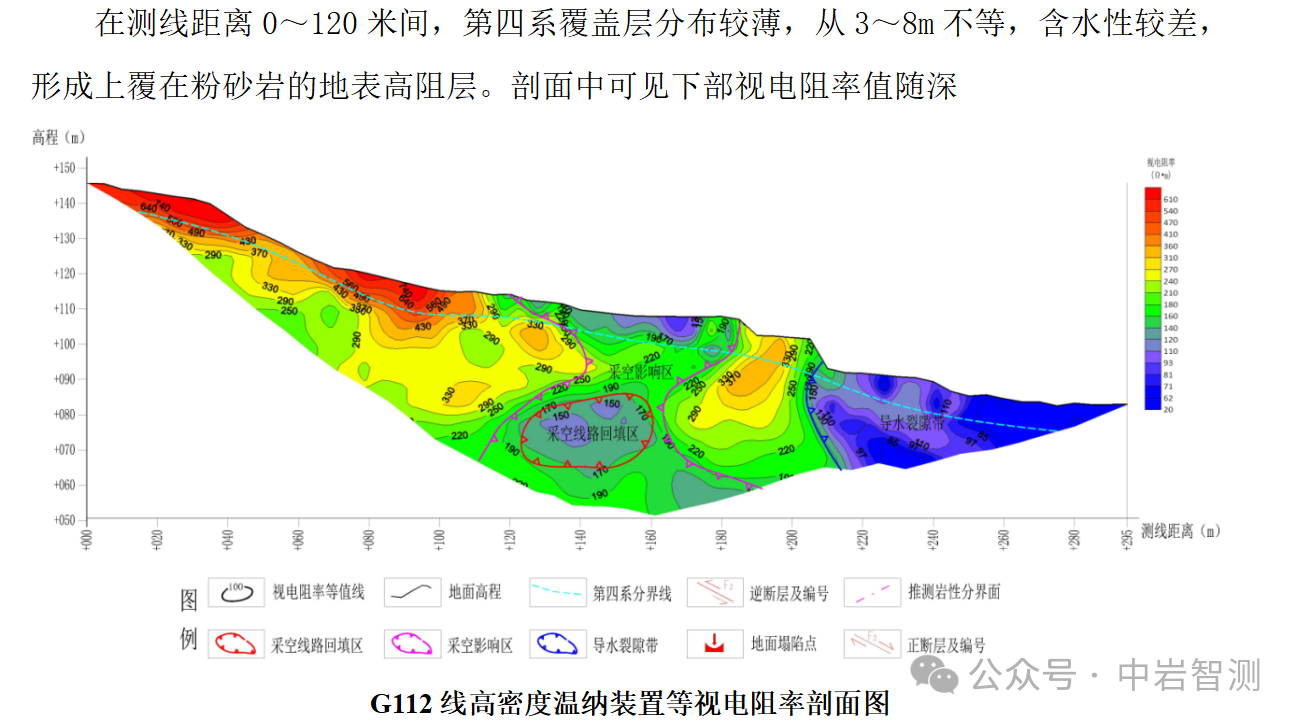 多方法物探在某矿区隐蔽治灾项目中的应用（10/11）